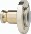 Teflon Encapsulated Camlok x Flange Adapter
